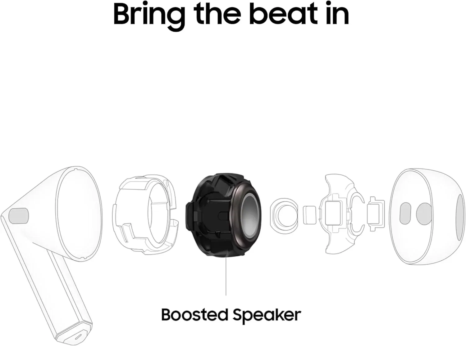 هندزفری بی سیم سامسونگ مدل Galaxy Buds 3
