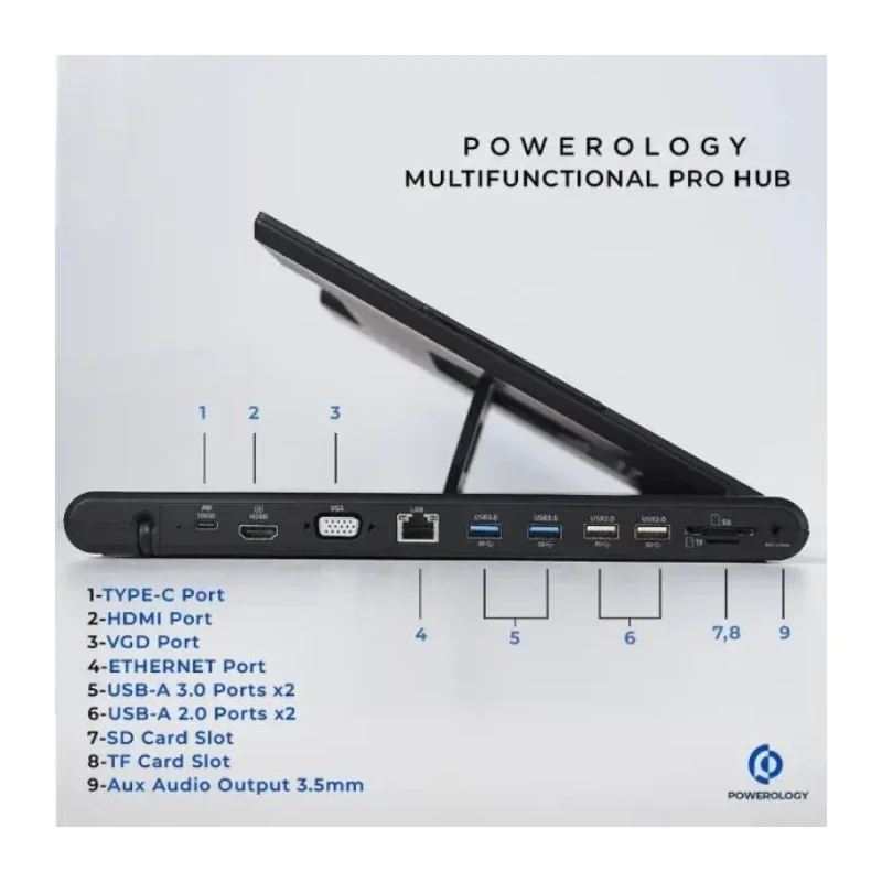 استند لپ تاپ 11 پورت پاورولوژی مدل MultiFunctional Pro Hub PWPROHUB