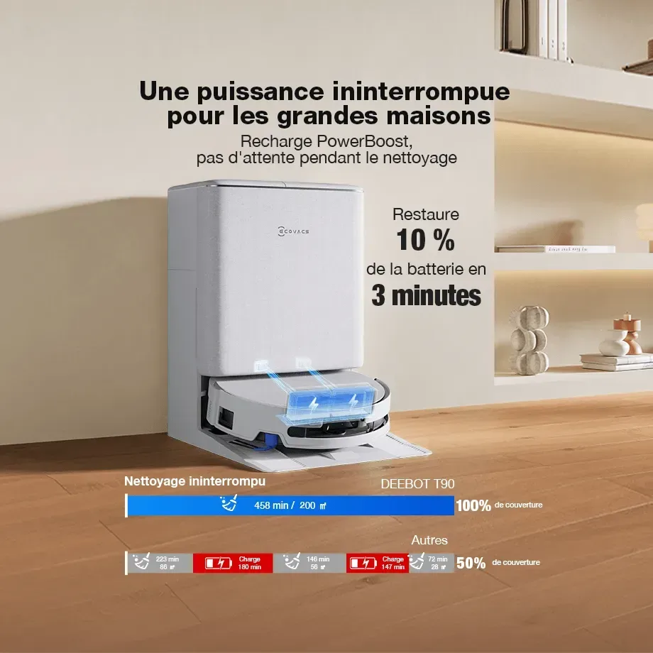 جارو رباتیک اکووکس DEEBOT T90 OMNI