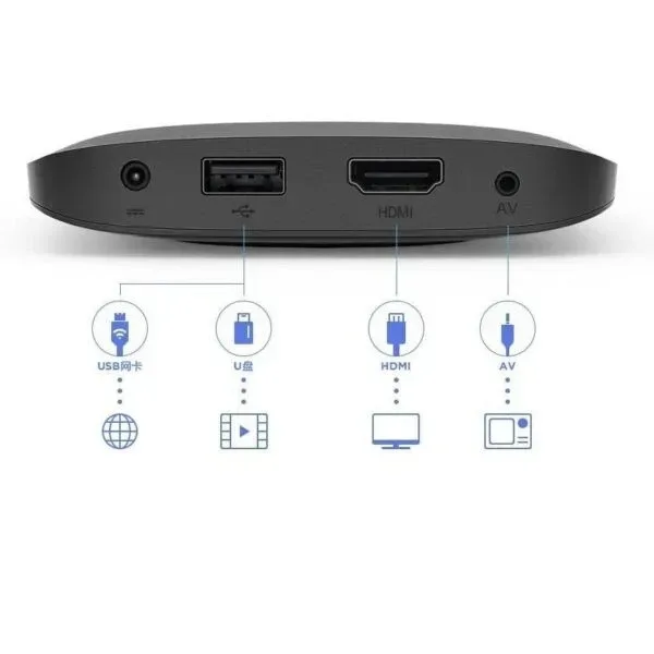 اندروید باکس شیائومی مدلXiaomi TV Box S (3rd Gen)