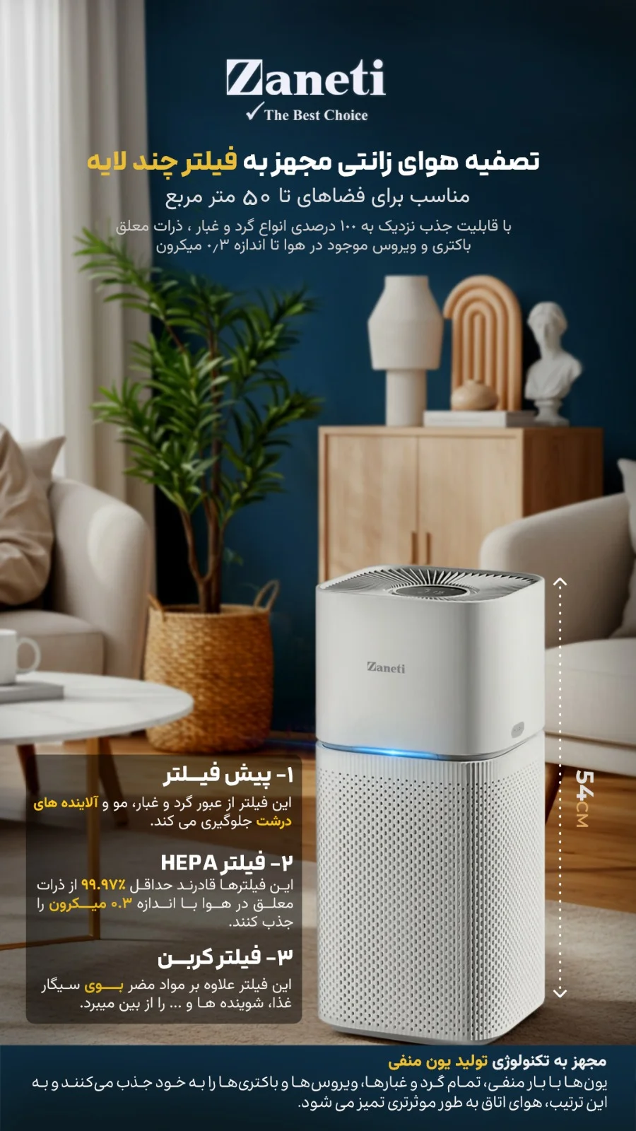 دستگاه تصفیه هوا زانتی مدل ZMAF-48WL3HCIA