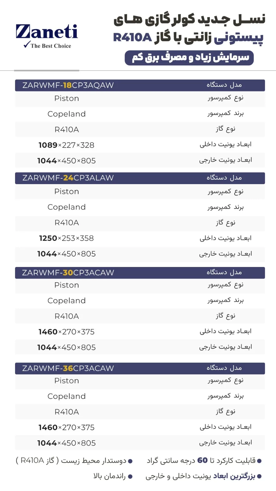 کولر گازی 30 هزار تروپیکال پیستونی فقط سرد زانتی مدل ZARWMF-30CP3ACAWS