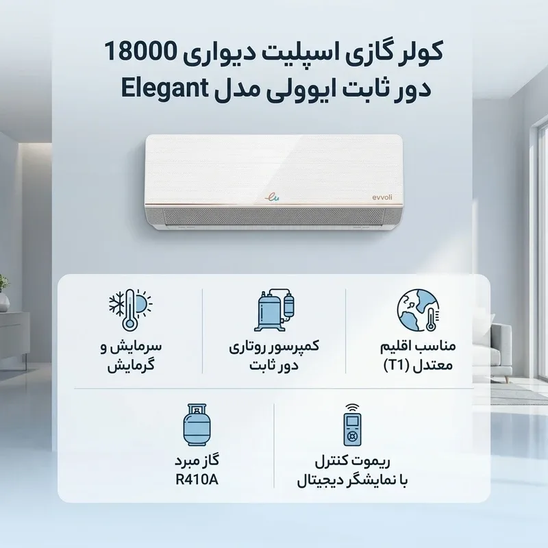 کولر گازی دیواری 18 هزار ایوولی مدل الگانت EVCIS-18k-UV