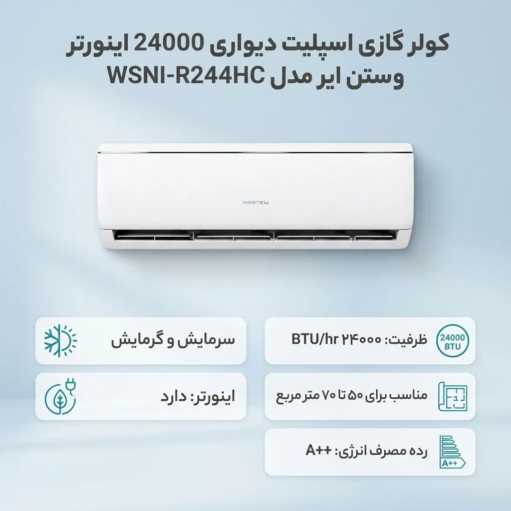 کولر گازی اسپلیت دیواری 24000 اینورتر وستن ایر مدل WSNI-R244HC