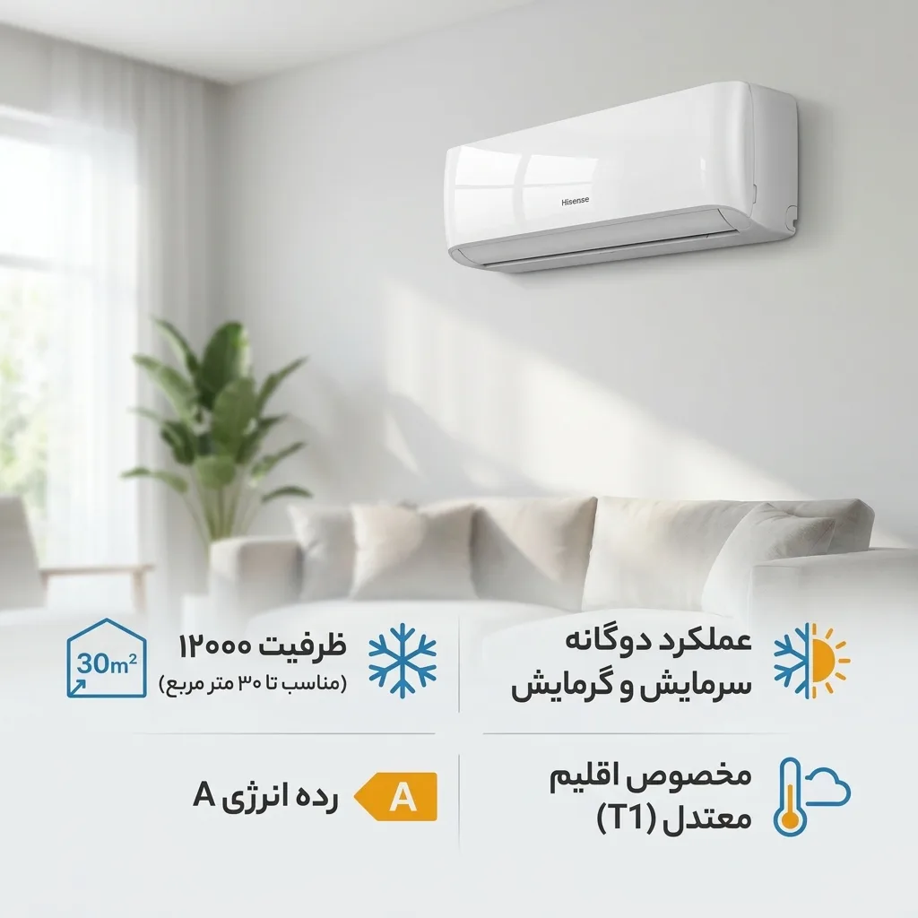 کولر گازی اسپلیت دیواری 12000 دور ثابت هایسنس مدل AS-12HR4SYRCA01