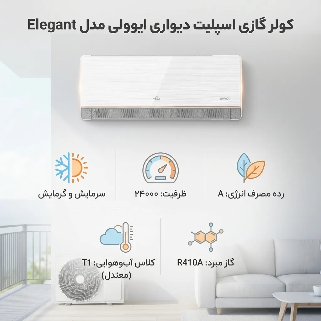 کولر گازی اسپلیت دیواری 24000 دور ثابت ایوولی مدل Elegant