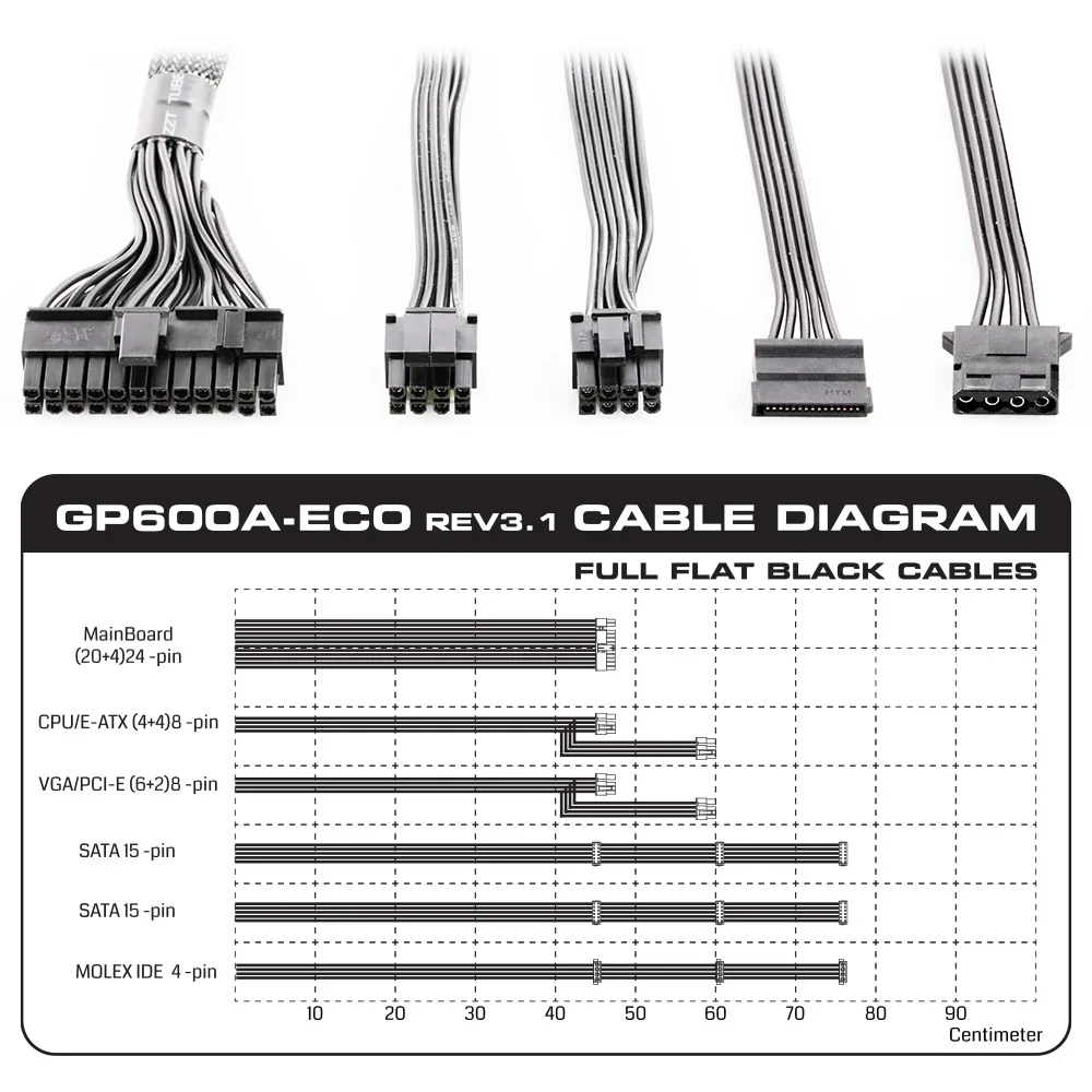 منبع تغذیه کامپیوتر گرین مدل GP600A-ECO Rev3.1
