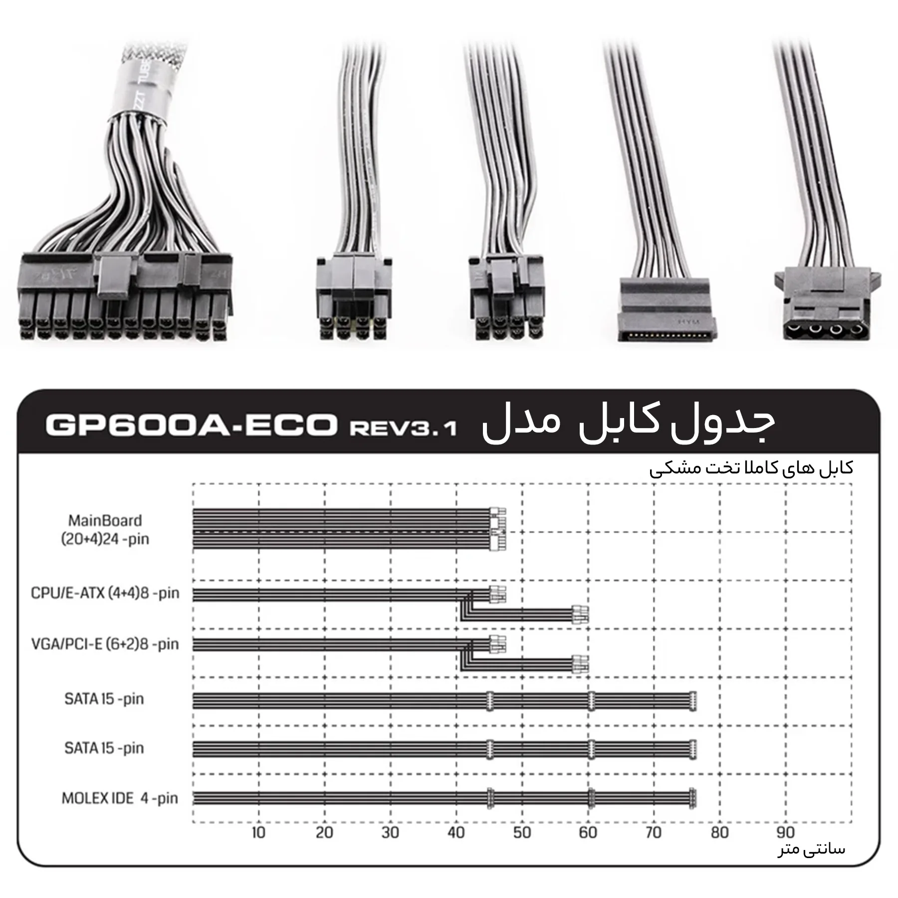 منبع تغذیه کامپیوتر گرین مدل GP600A-ECO Rev3.1