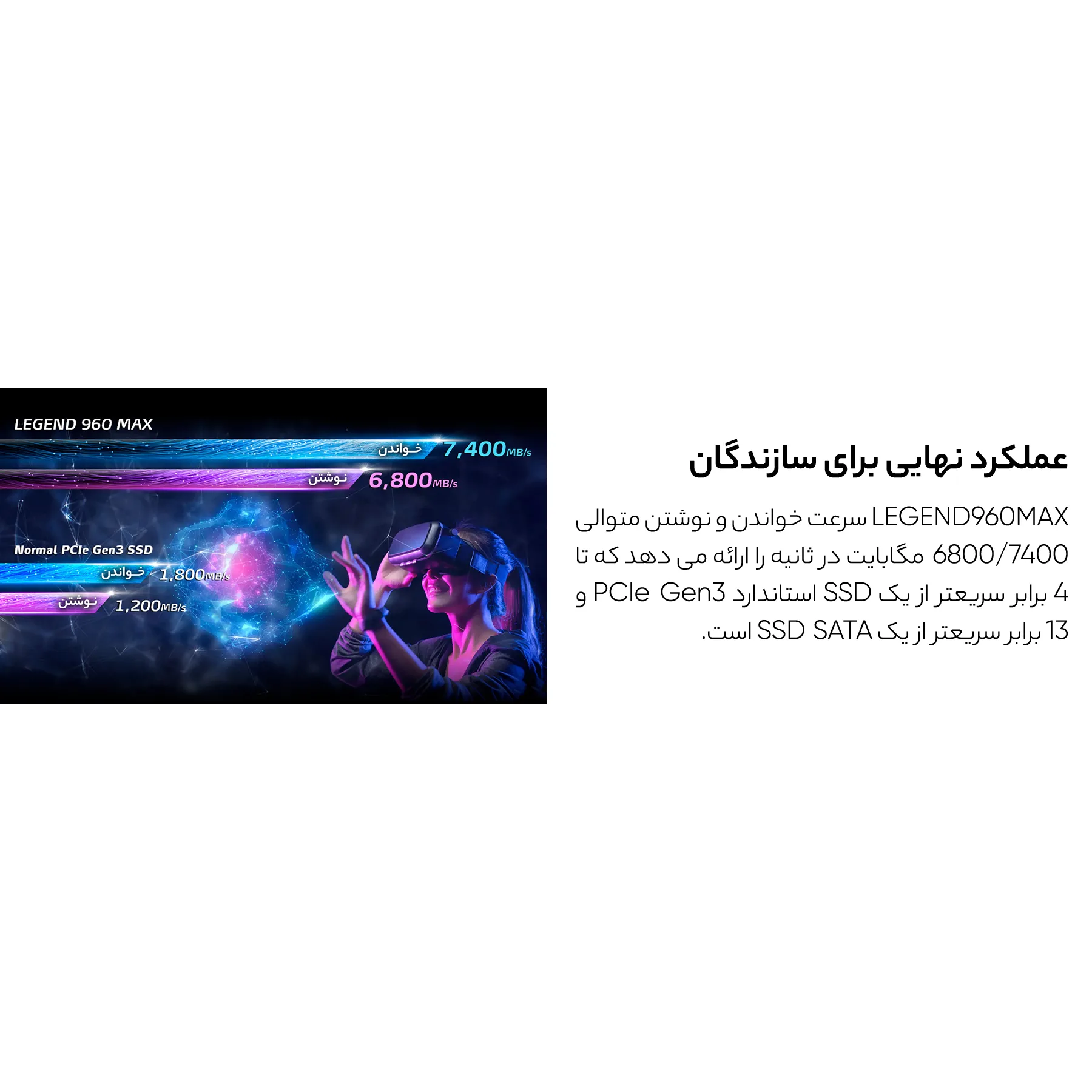 اس اس دی اینترنال ای دیتا مدل LEGEND 960 MAX  ظرفیت دو ترابایت