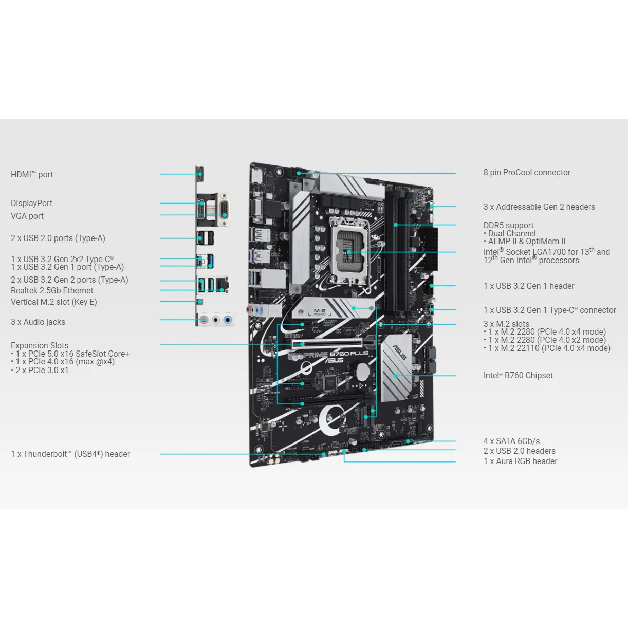 مادربرد ایسوس مدل PRIME B760-PLUS