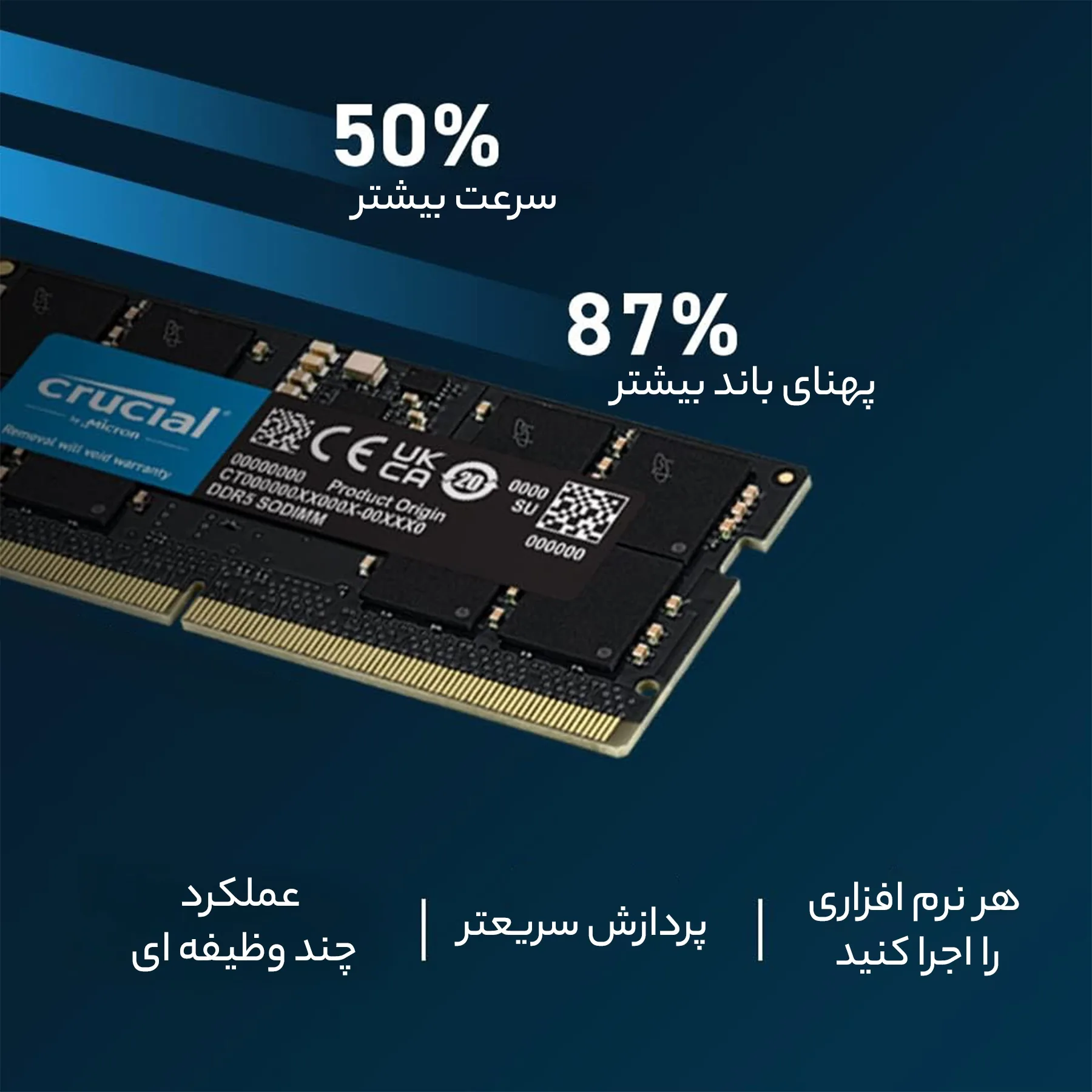 رم لپ‌تاپ کروشیال مدل CT16 DDR5 تک کاناله 16 گیگابایت فرکانس 4800 مگاهرتز تایمینگ CL40 ولتاژ کاری 1.1 ولت نوع SO-DIMM