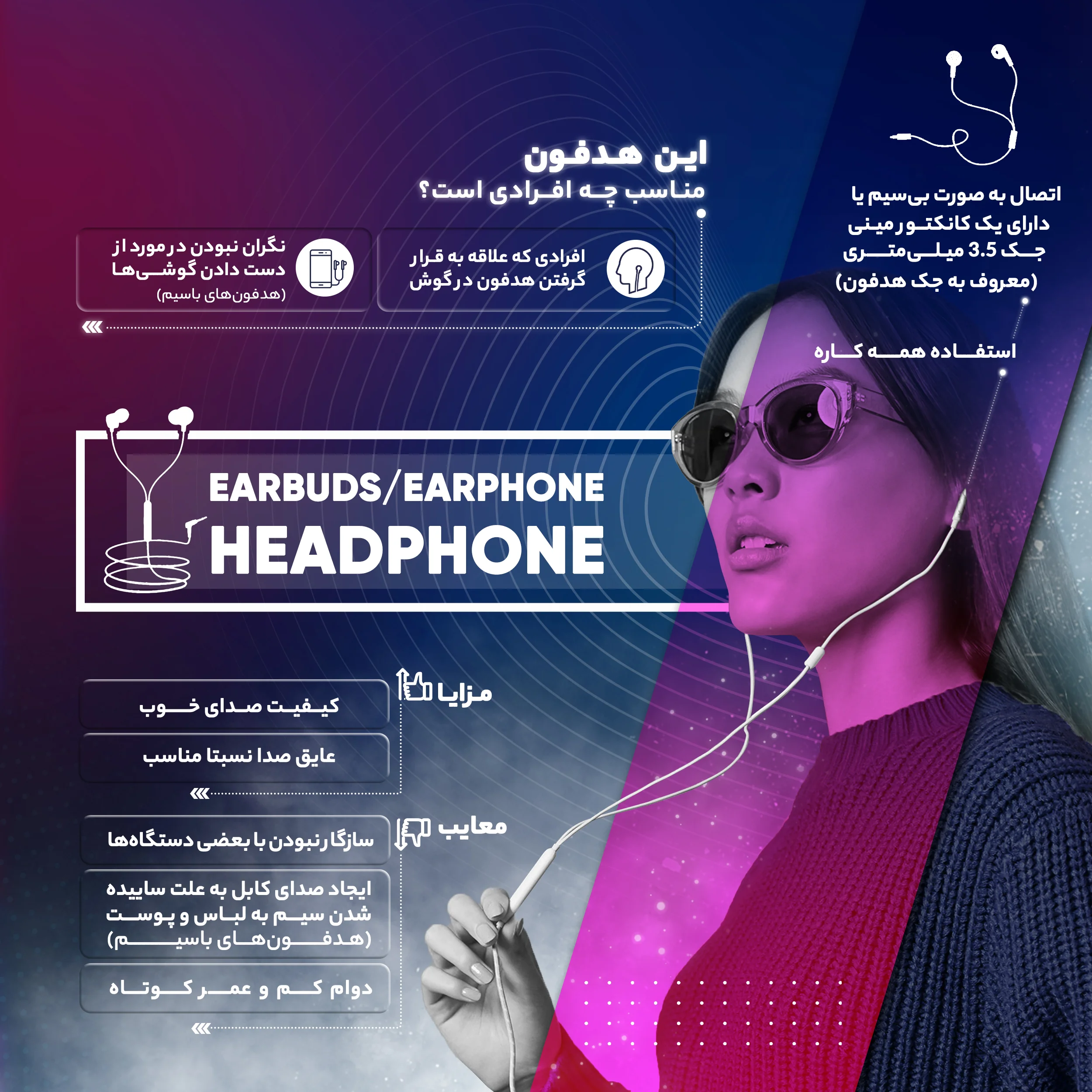 هندزفری پرووان مدل PHF3965