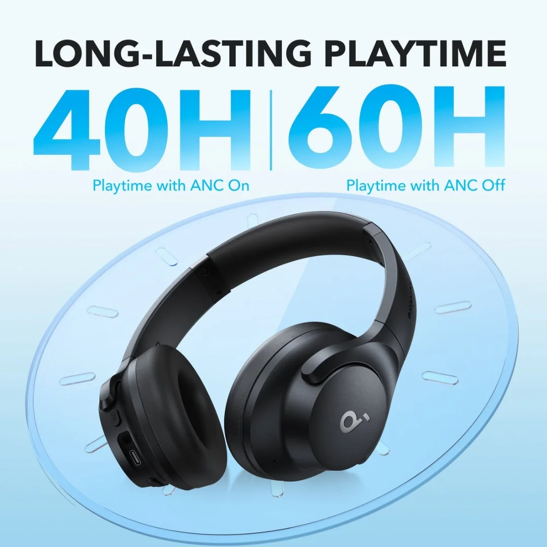 هدست بلوتوثی انکر مدل Soundcore Q20i ANC