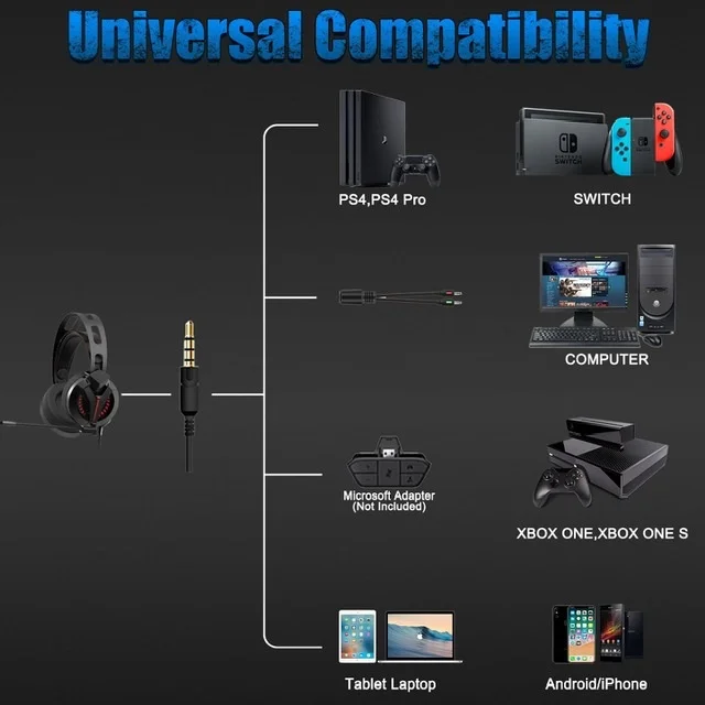هدست مخصوص بازی اونیکوما مدل m180 pro