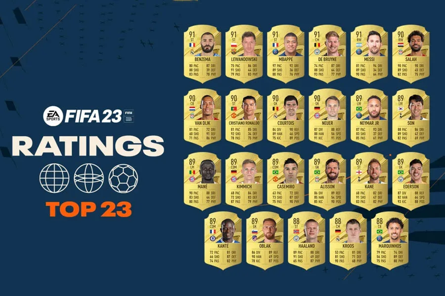 رتبه بندی برترین بازیکنان FIFA 23 توسط Electronic Arts