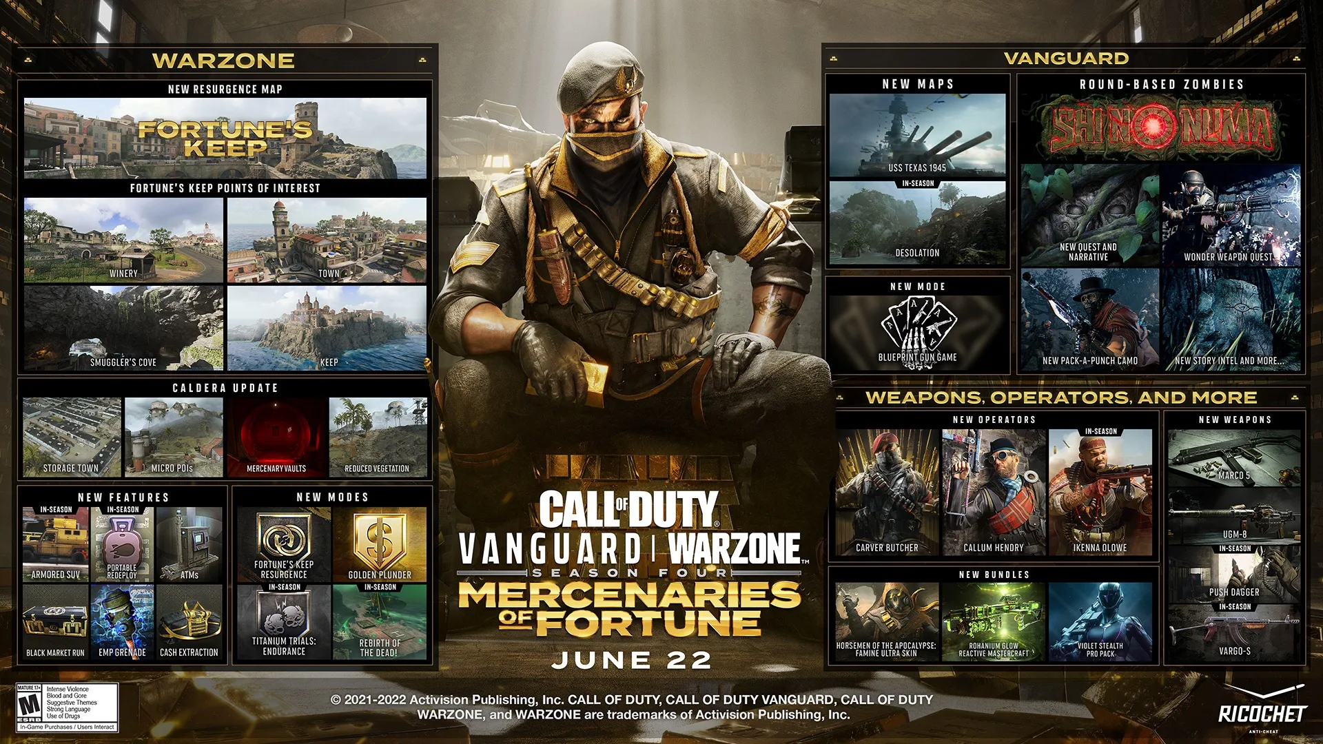جزئیات جدید از CoD Vanguard