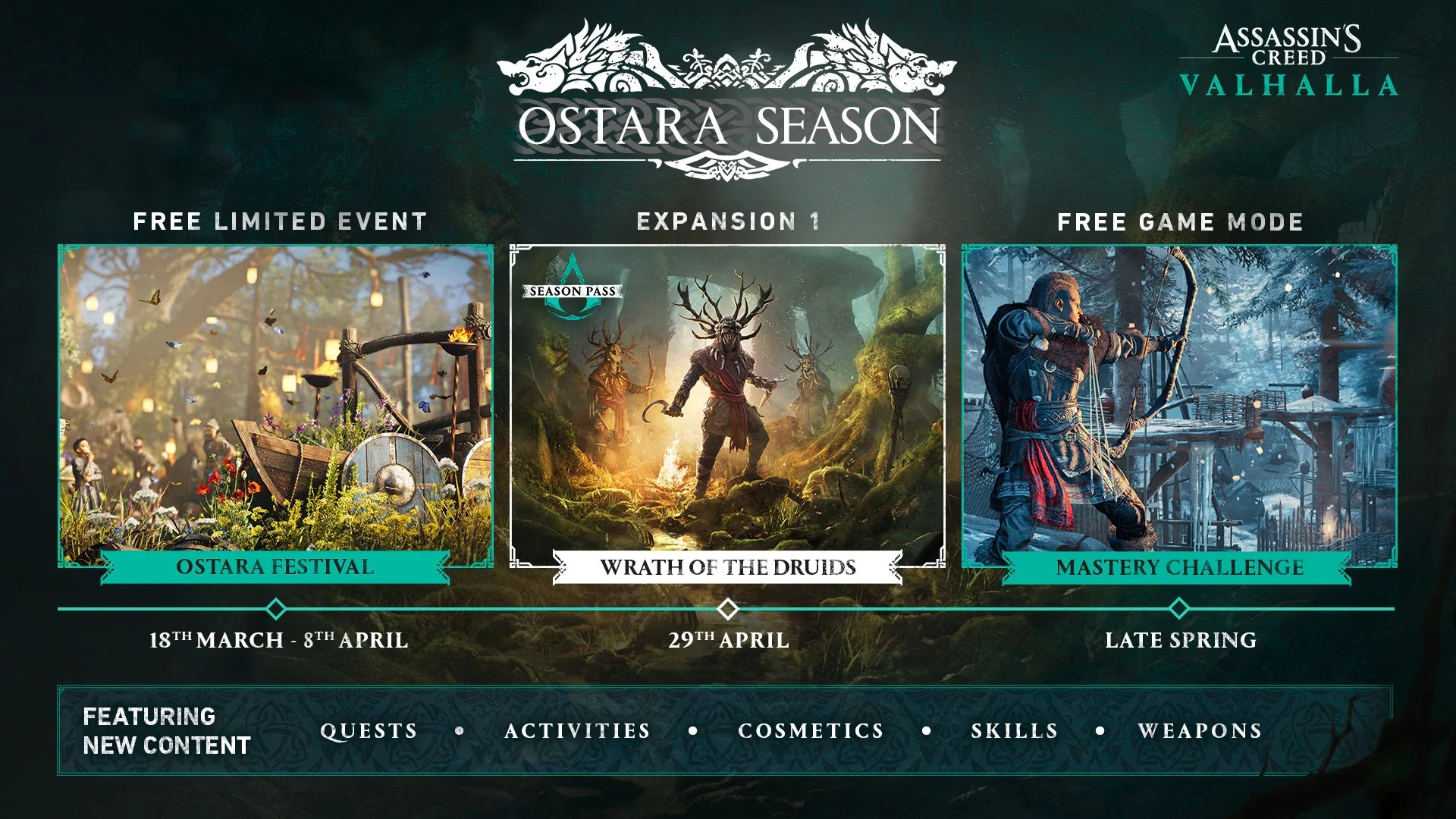 DLC جدید بازی Assassins Creed Valhalla