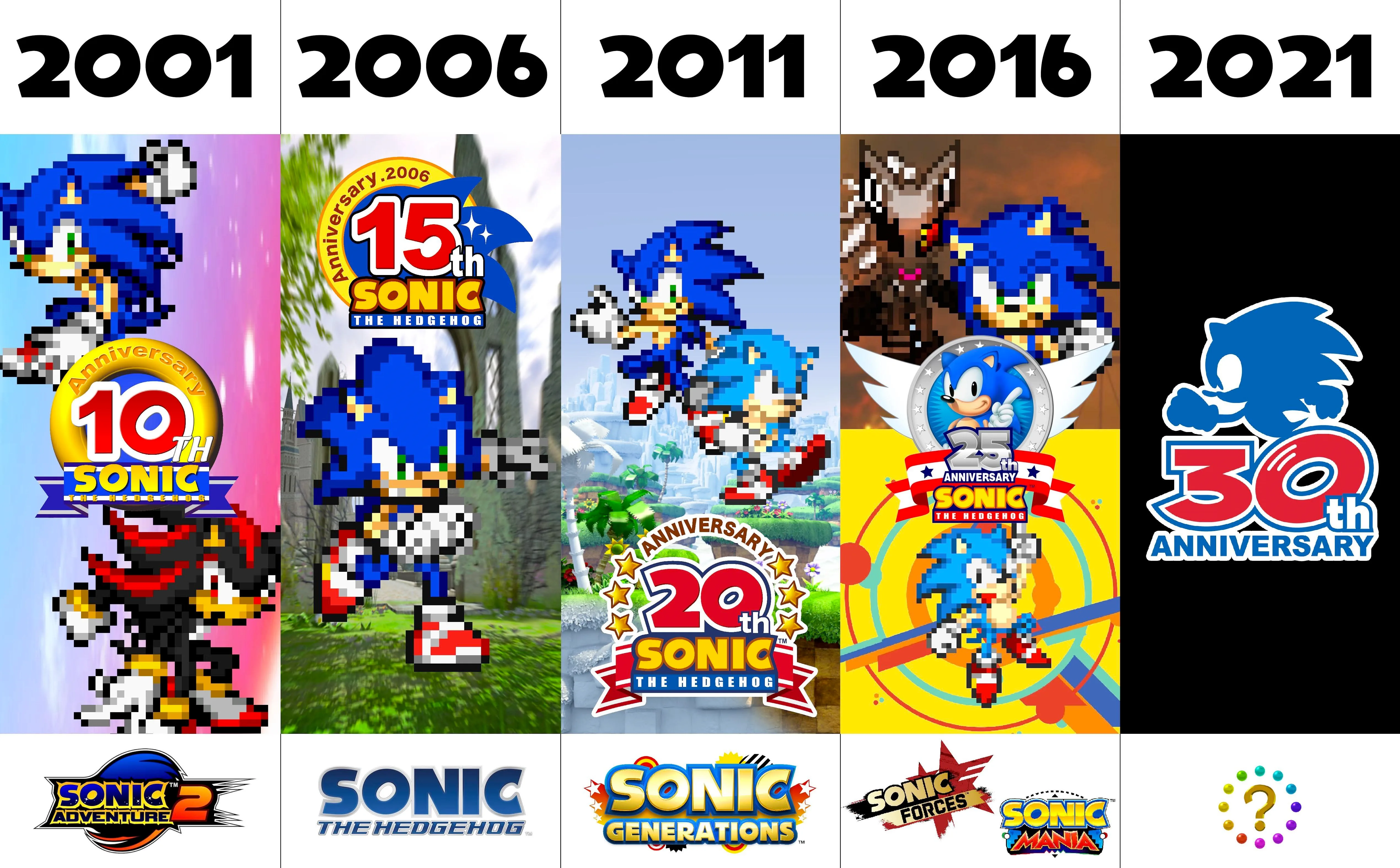 Sonic سی ساله شد!