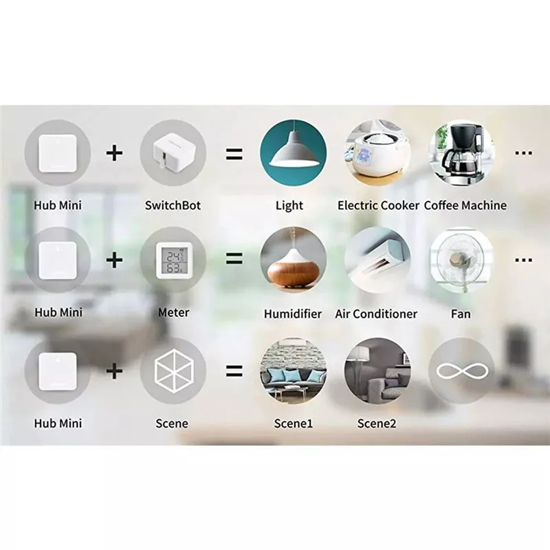 ریموت کنترل هوشمند سوییچ بات مدل SwitchBot Hub Mini - 4
