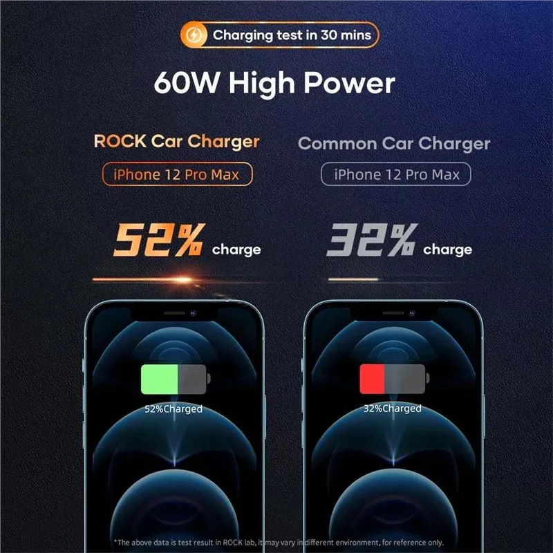شارژر فندکی سریع راک مدل ROCK C301 60W - 4
