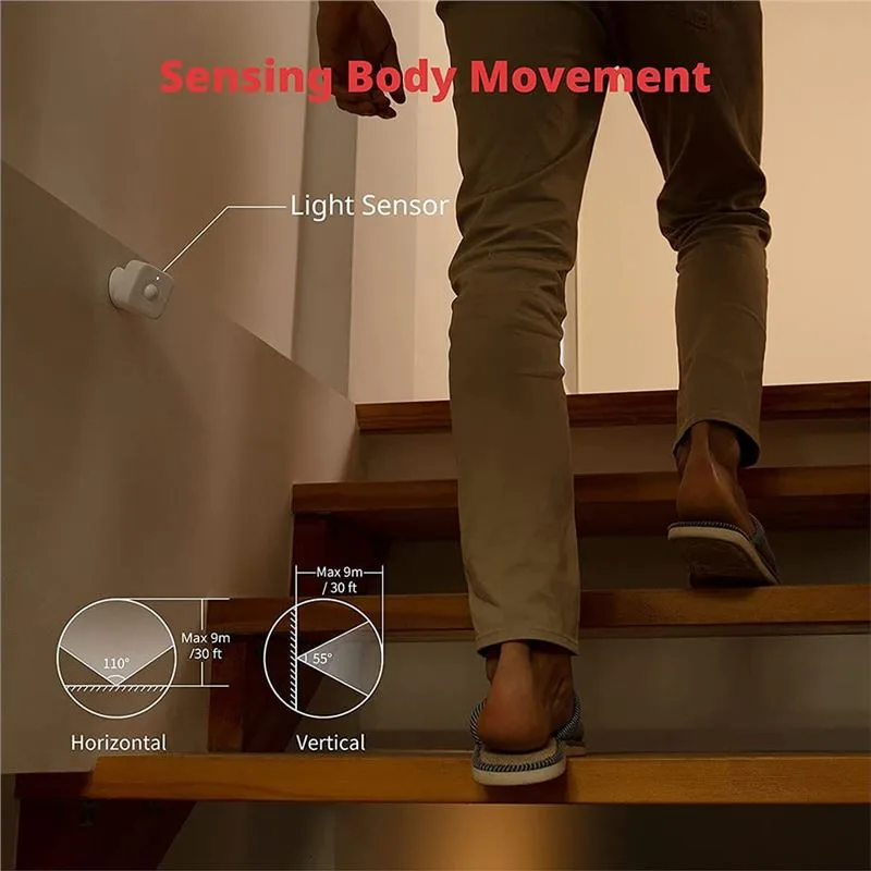 سنسور تشخیص حرکت SwitchBot Motion Sensor - 4