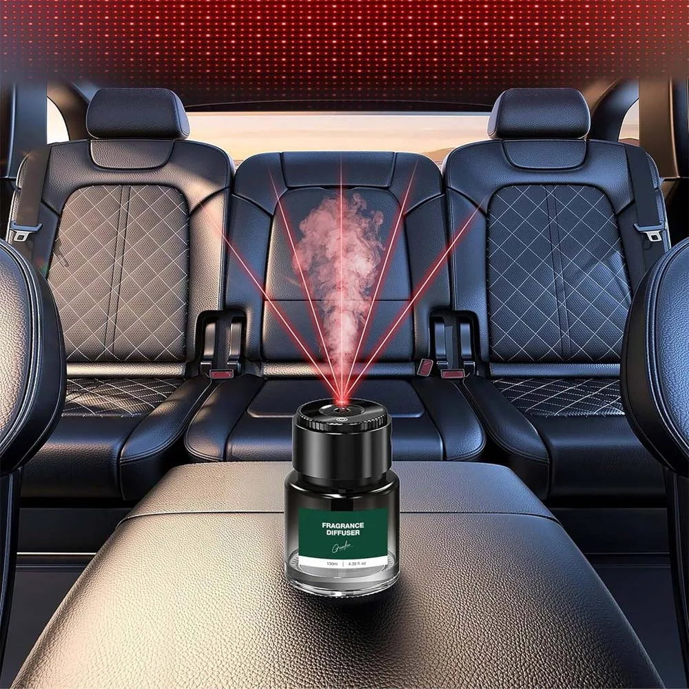 ﺧﻮﺷﺒﻮ ﮐﻨﻨﺪه ﮔﺮﯾﻦ ﻻﯾﻦ مدل Fragrance Diffuser