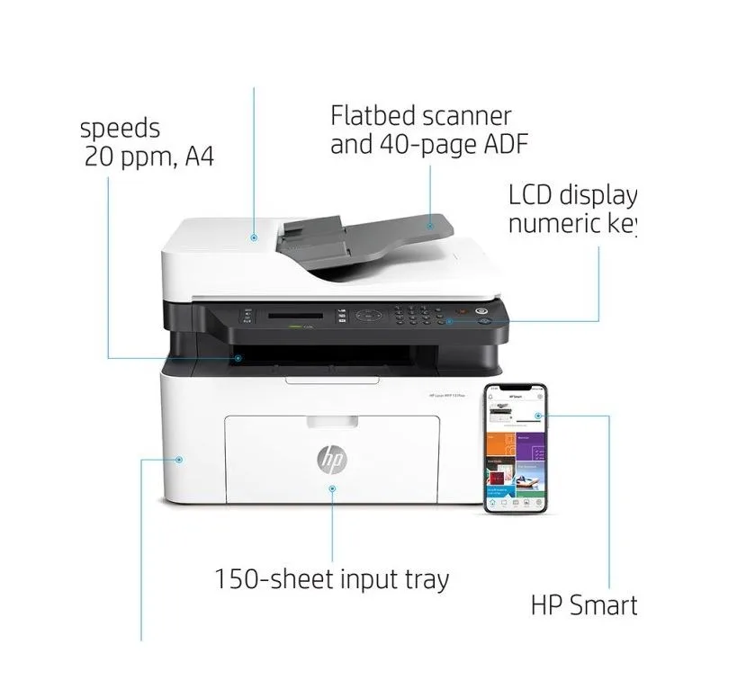 پرینتر چند کاره لیزری تک رنگ اچ پی مدل Laser MFP 139fnw