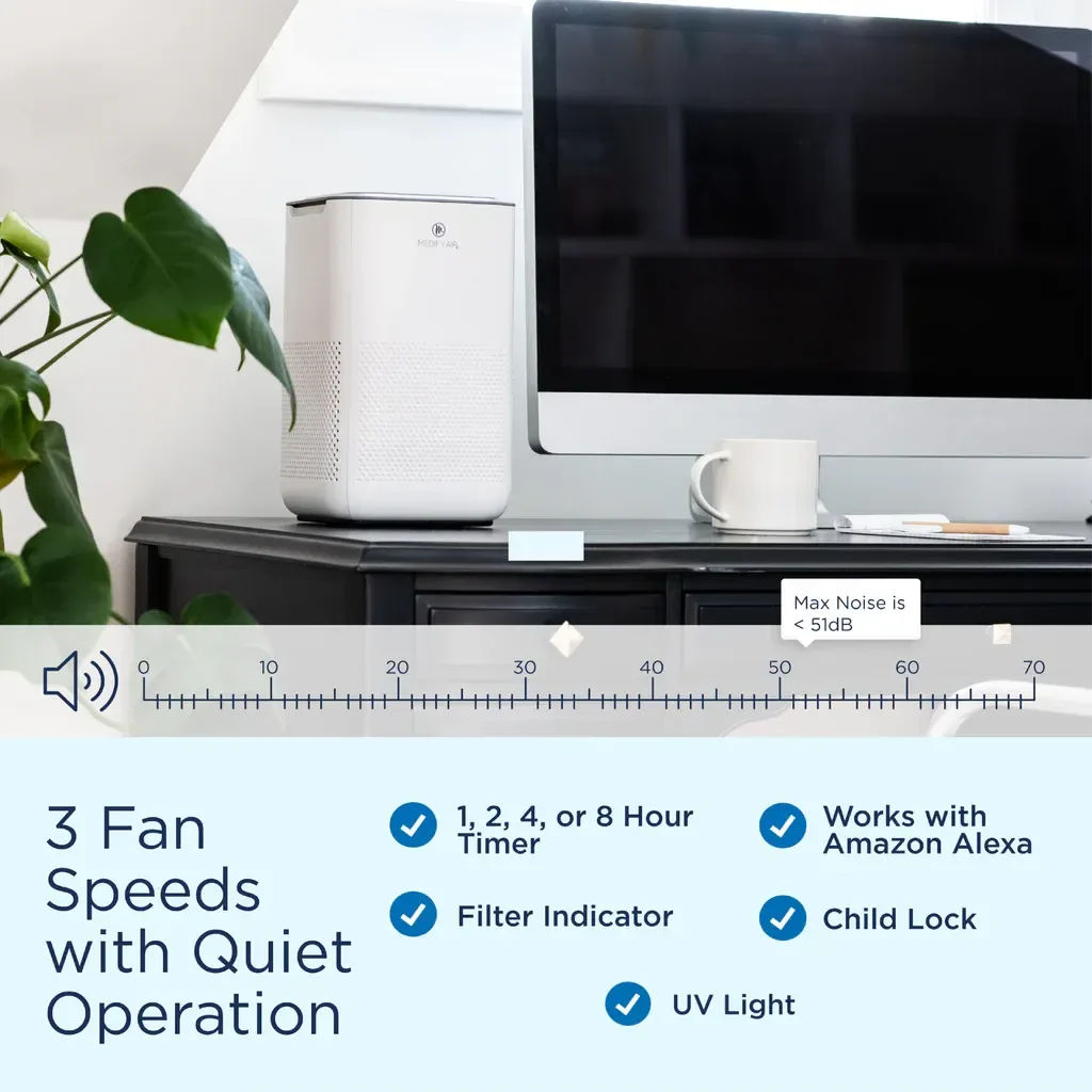 دستگاه تصفیه هوا مدل Medify MA-15 Air Purifier