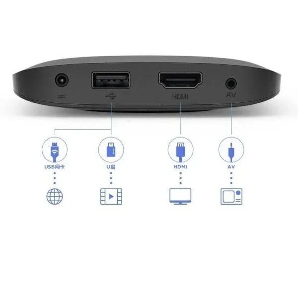 اندروید باکس شیائومی مدلXiaomi TV Box S (3rd Gen)