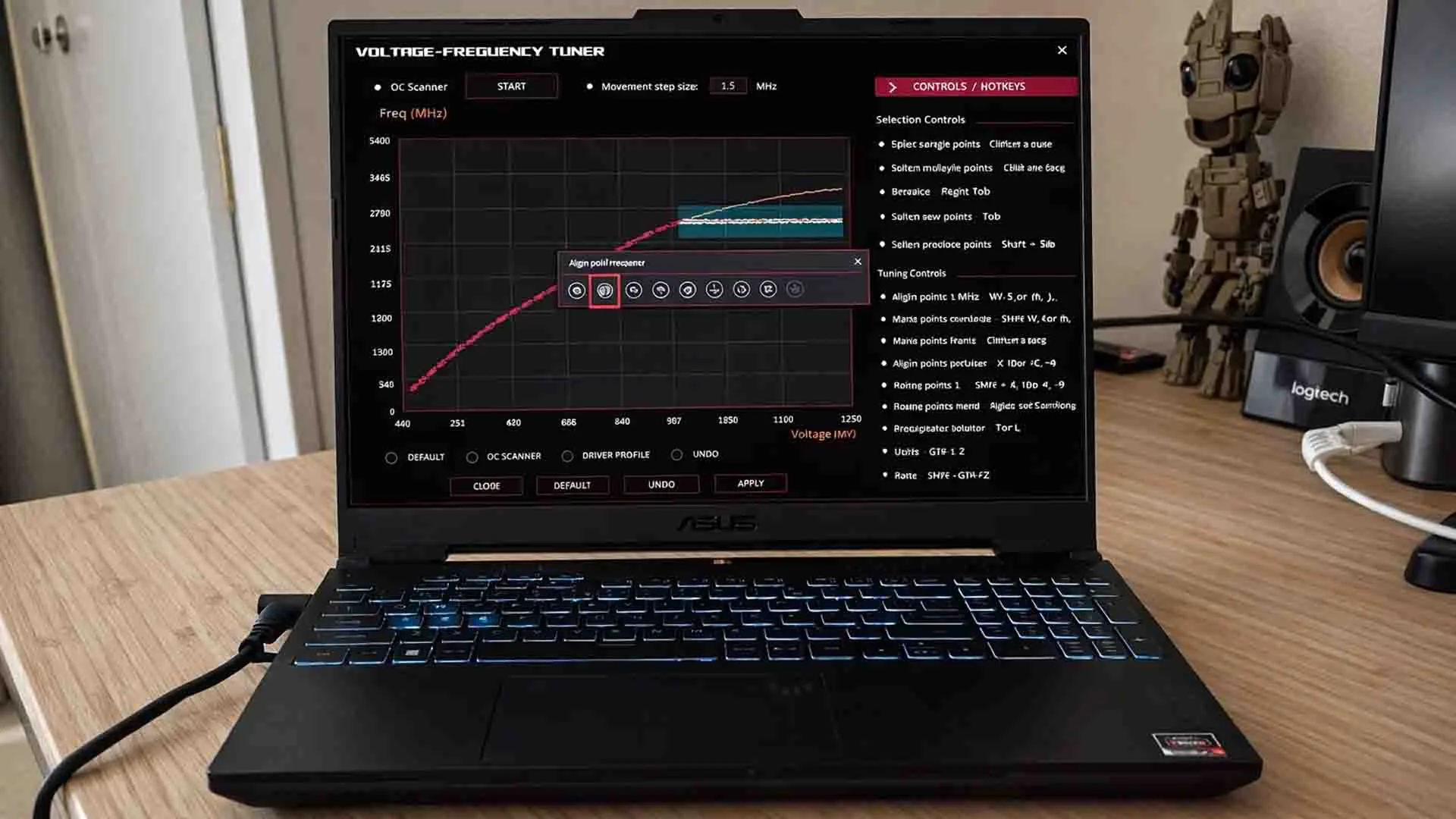 بهینه‌سازی CPU با undervolt در لپ‌تاپ TUF