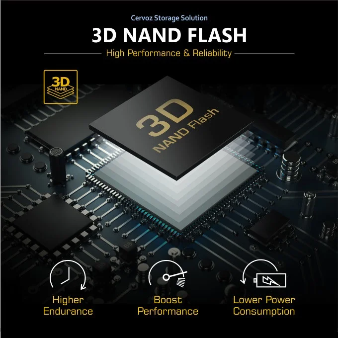 هارد اس اس دی اینترنال transcend مدل M.2 Nvme PCIe Gen3 X4 MTE110S ظرفیت 1 ترابایت