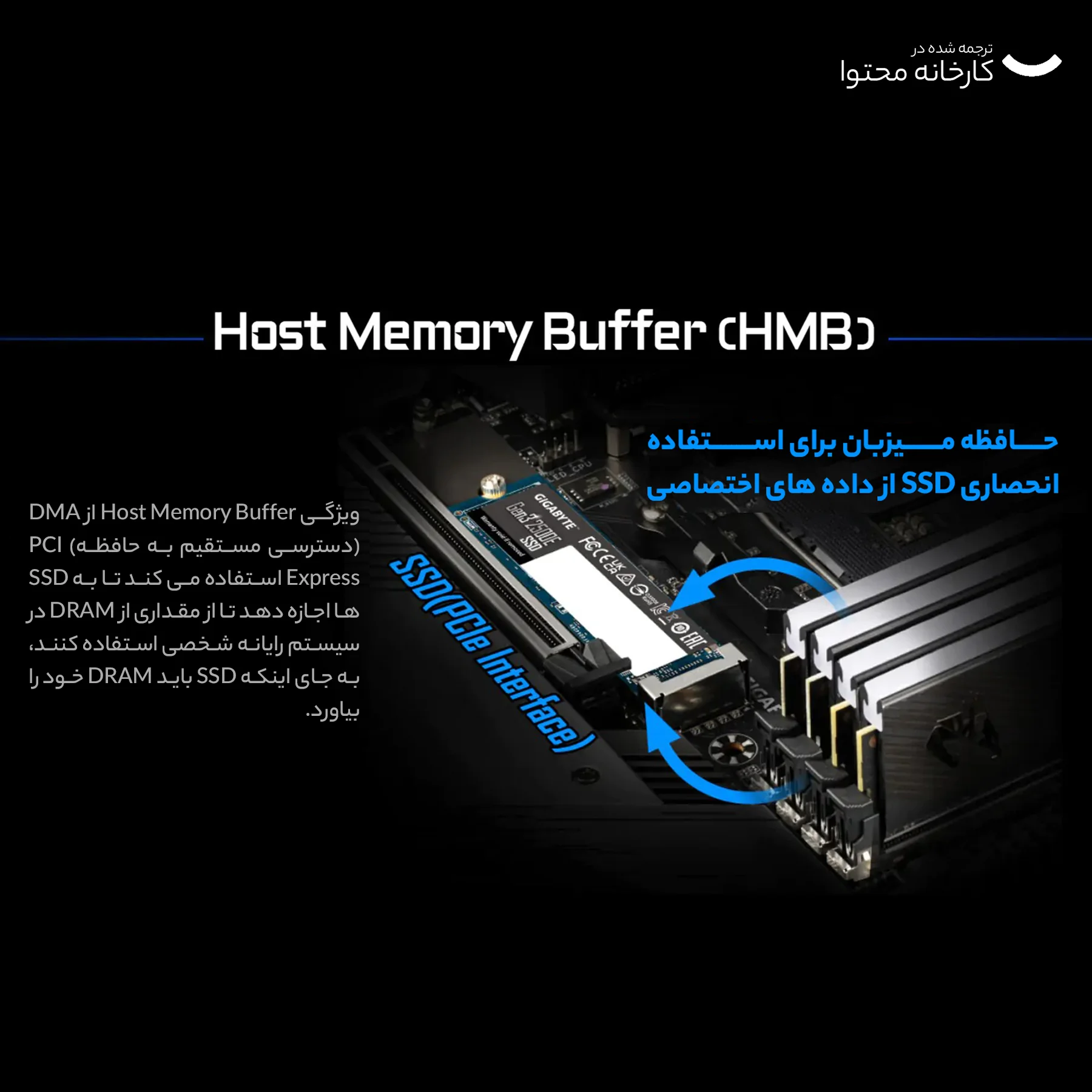 اس اس دی اینترنال گیگابایت مدل GP-G325E1TB M.2 NVMe ظرفیت یک ترابایت