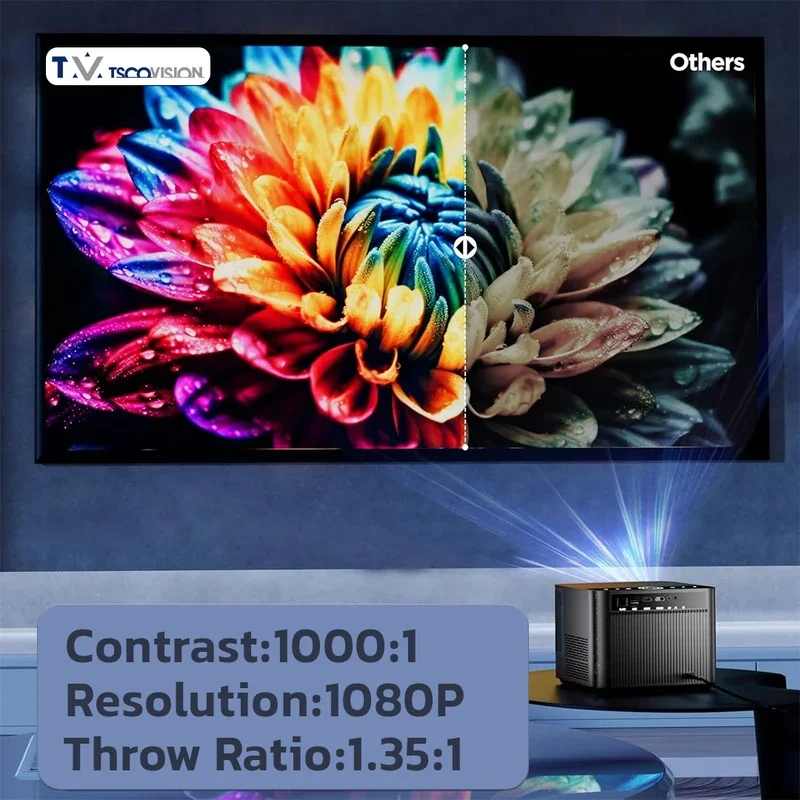 ویدیو پروژکتور تسکوویژن مدل TVI 153