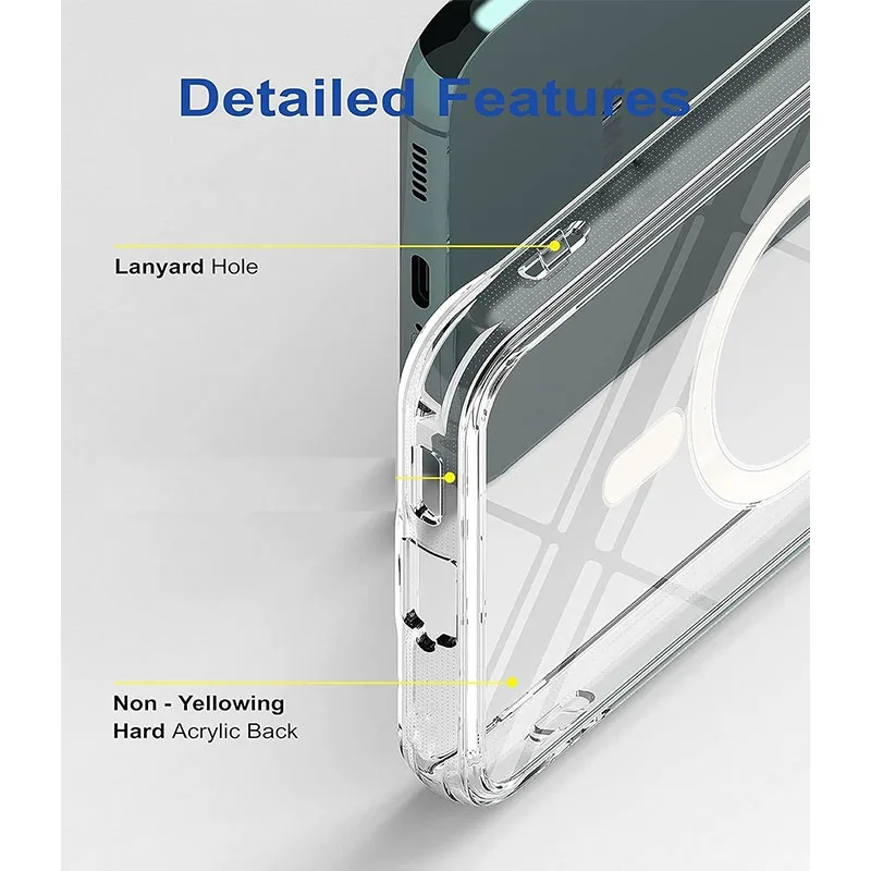 کاور گوف مدل Clear مناسب برای گوشی موبایل سامسونگ Galaxy A07