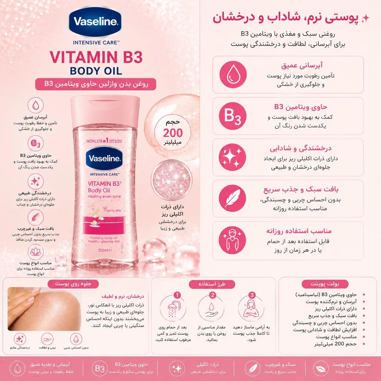 روغن بدن وازلین مدل Intensive Care Vitamin B3 مناسب انواع پوست حجم 200 میلی لیتر