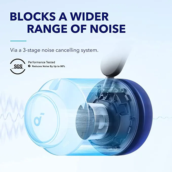 هدفون بلوتوثی برند انکر مدل Soundcore Space Q45 A3040 با نویز کنسلینگ فعال (ANC)، درگاه شارژ USB Type-C، پشتیبانی از شارژ سریع، دارای فناوری نویز کنسلینگ هوشمند سه‌حالته، مقاوم در برابر رطوبت و عرق