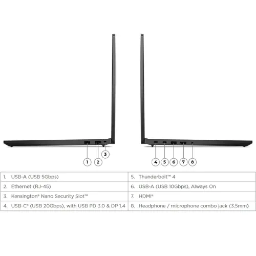 لپ تاپ 16 اینچی لنوو مدل  Lenovo Thinkpad E16 Gen2 Ultra5 125H 8GB 512GB Intel wuxga ips
