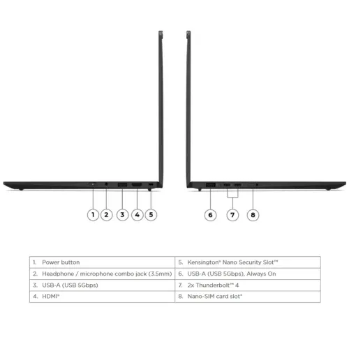 لپ تاپ لنوو 14 اینچی مدل ThinkPad X1 Carbon Gen 13 Ultra7 265U 64GB 1TB