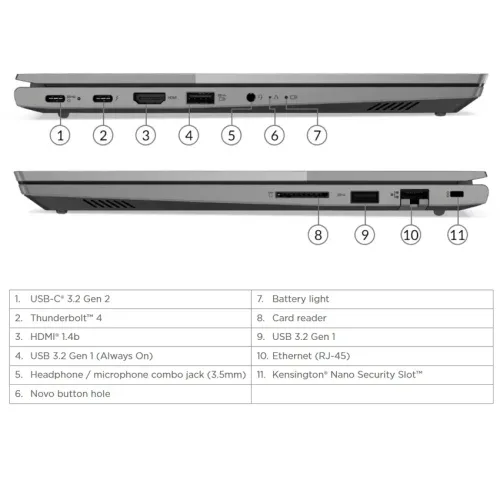 لپ تاپ 14 اینچی لنوو مدل ThinkBook 14 G2 ITL i5 1135G7 12GB 1TB HDD 512GB SSD NVIDIA GeForce MX450 2GB