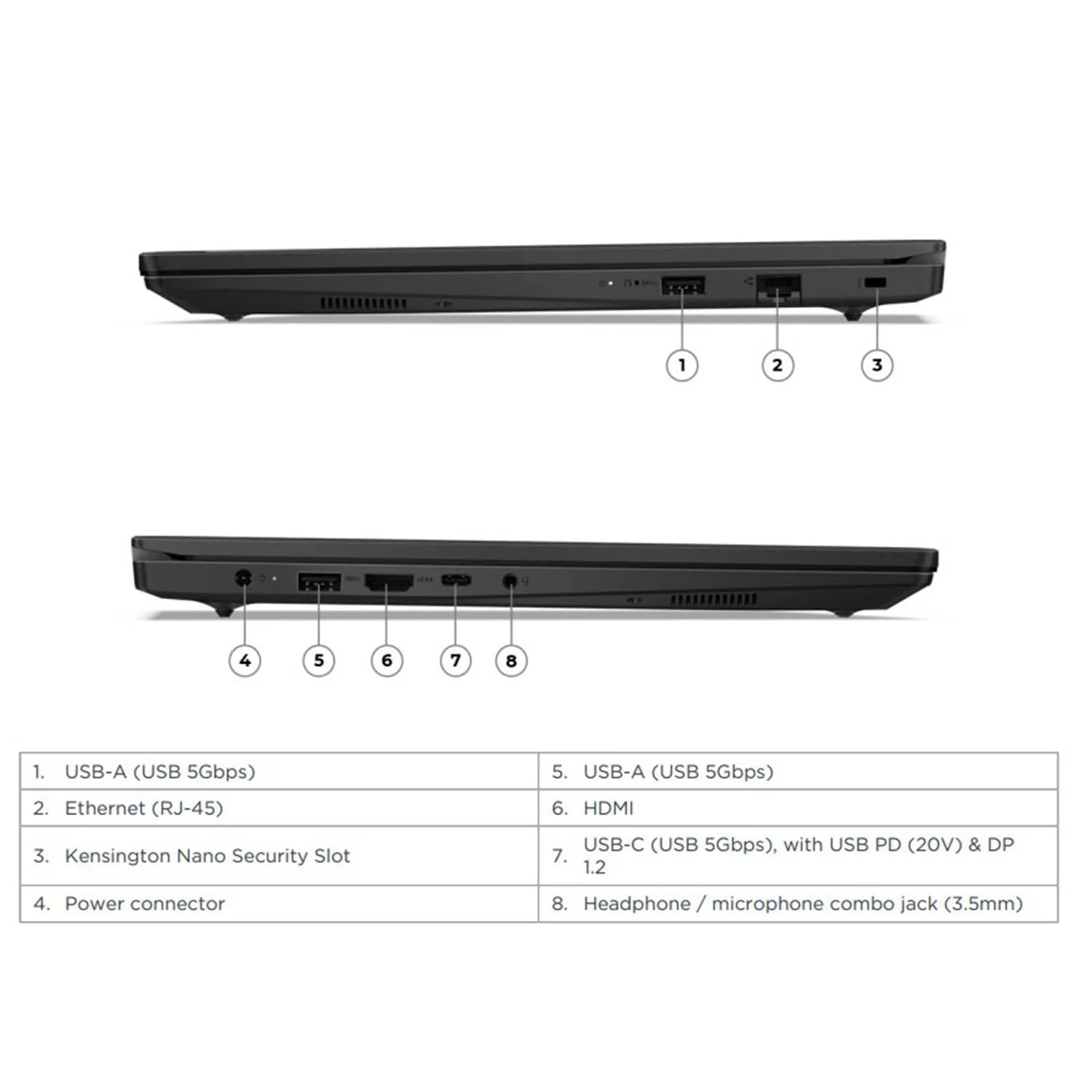لپ تاپ 15.6 اینچی لنوو مدل V15 G5 IRL-i5 13420H-8GB DDR5 5200MHz-512GB SSD-TN