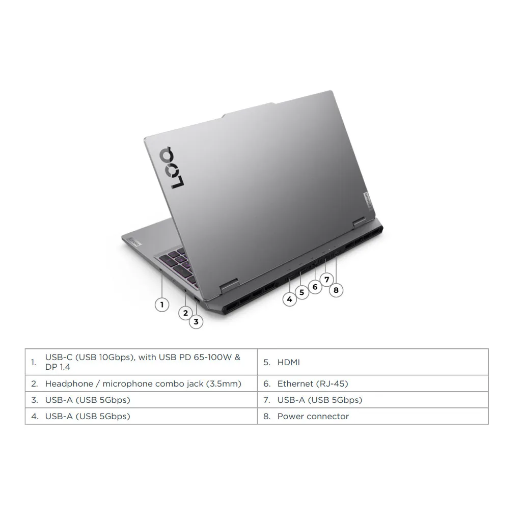 لپ تاپ 15.6 اینچی لنوو مدل LOQ 15IRX10-i7 14700HX-24GB DDR5 4800MHz-1TB SSD-RTX5060-FHD 144Hz - کاستوم شده