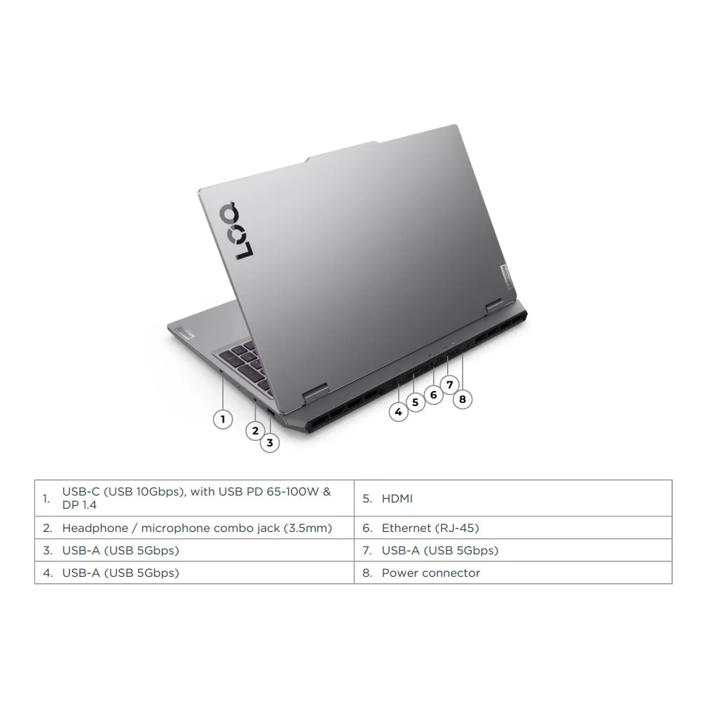 لپ تاپ 15.6 اینچی لنوو مدل LOQ 15IRX10-i5 13450HX-RTX5050 8GB-16GB DDR5 4800MHz-512GB SSD-FHD 144Hz-W