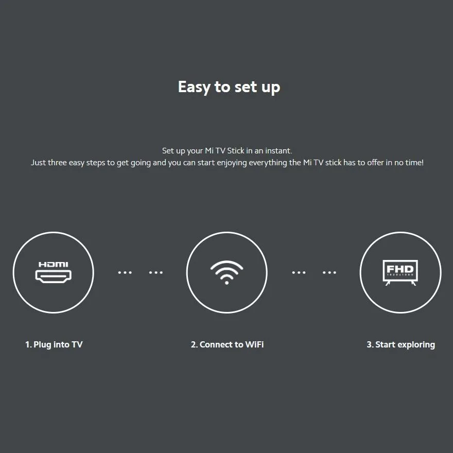 اندروید باکس شیائومی مدل Mi TV Stick