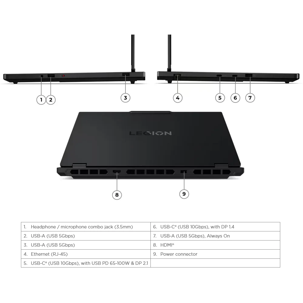 لپ تاپ 15.1 اینچی لنوو مدل Legion 5 15IRX10-i7 14700HX-RTX5050 8GB-16GB DDR5 5600MHz-1TB SSD-OLED 165Hz-W