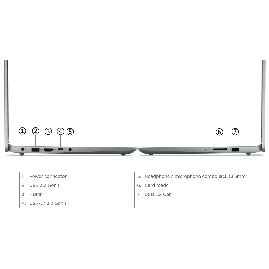 لپ تاپ 15.6 اینچی لنوو مدل IdeaPad Slim 3 15IRH8-i5 13420H-8GB LPDDR5-512GB SSD-IPS