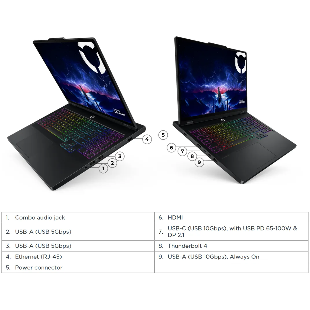 لپ تاپ 16 اینچی لنوو مدل Legion Pro 5 16IAX10-Core ultra 9 275HX-RTX5070 8GB-32GB DDR5 5600MHz-1TB SSD-OLED 165Hz