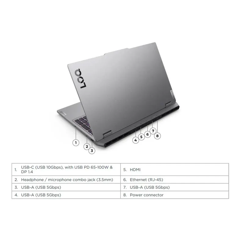 لپ تاپ 15.6 اینچی لنوو مدل LOQ 15IRX10-i7 14700HX-RTX5050 8GB-24GB DDR5 4800MHz-512GB SSD-FHD 144Hz
