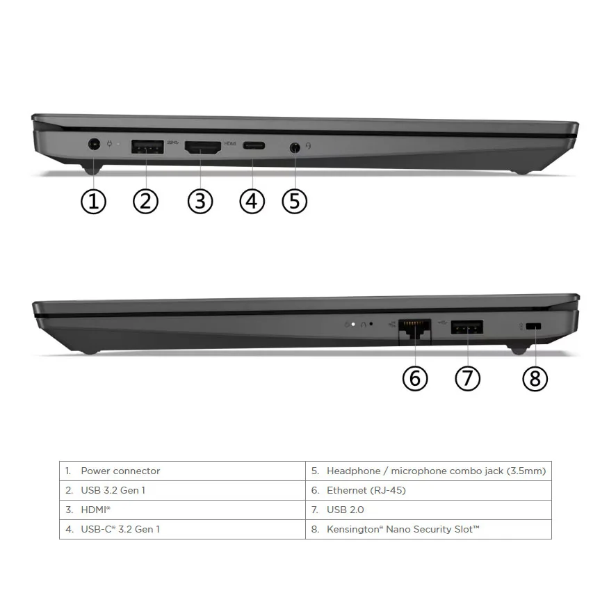 لپ تاپ 15.6 اینچی لنوو مدل V15 G4 IRU-i5 13420H-16GB DDR4 3200MHz-512GB SSD-TN - کاستوم شده