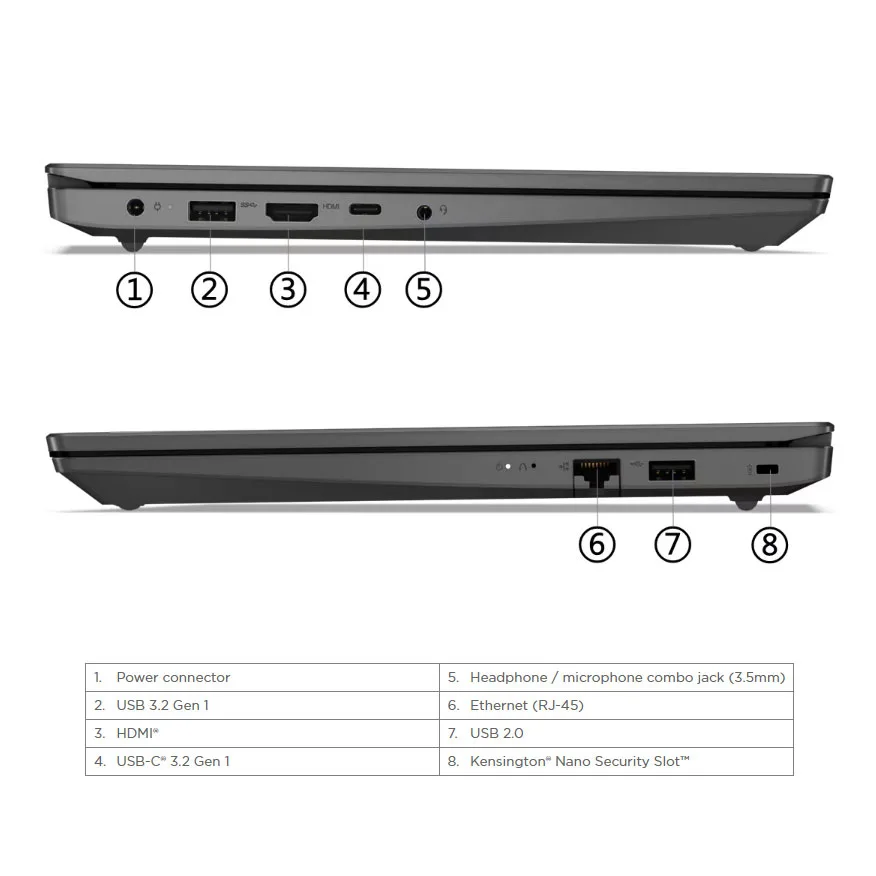 لپ تاپ 15.6 اینچی لنوو مدل V15 G4 IRU-i5 13420H-16GB DDR4 3200MHz-1TB SSD-TN - کاستوم شده