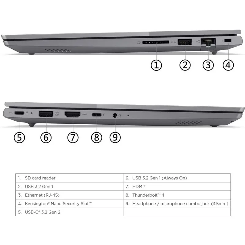 لپ تاپ 16 اینچی لنوو مدل ThinkBook 16 G6 IRL-i3 1315U-32GB DDR5 5200MHz-1TB SSD-IPS-Backlit-Fingerprint - کاستوم شده